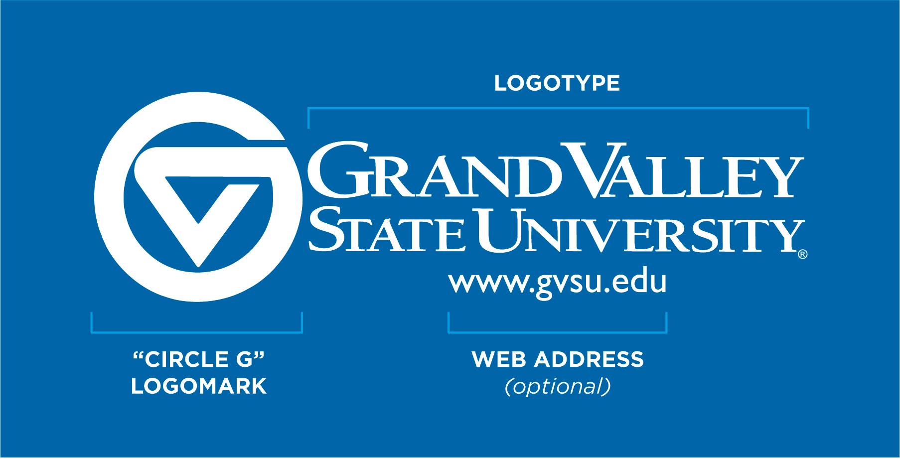 A bracket near the "circle G" is labeled "Circle G logomark". A bracket near the words "Grand Valley State University" in the logo is labeled "logotype". A bracket near the "www.gvsu.edu" is labeled "web address (optional)".